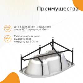 Акриловая ванна Radomir Ирма 170х110 левая (2-01-0-1-1-217), на каркасе, белая