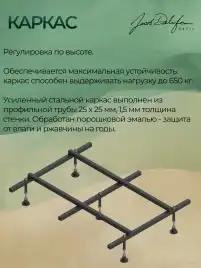 Ванна из искусственного камня Elite 170x70 Jacob Delafon E6D361RU-00