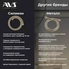 Душевая система AVS Elegant 811-421-BG, брашированное золото