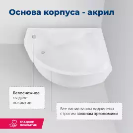 Акриловая ванна Aquanet Jamaica 160х110 правая (205503), на каркасе, белая