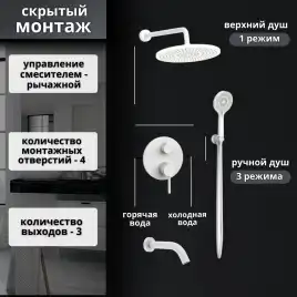 Встраиваемая душевая система AVS SLIMMER 811-141-MW с изливом, белый матовый