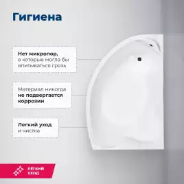 Акриловая ванна Aquanet Jamaica 160х110 правая (205503), на каркасе, белая