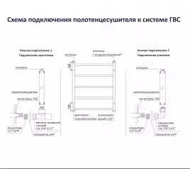Полотенцесушитель водяной Aquatek Лира 50х60 AQ KP0760CH П7 нижнее подключение 1/2