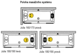 Акриловая ванна RIHO JULIA 180х80 прямоугольная B025001005