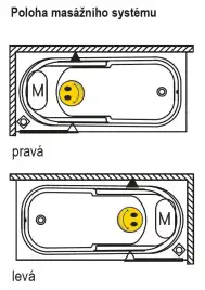 Акриловая ванна Riho COLUMBIA 160х75 прямоугольная B001001005