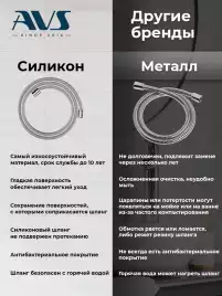 Встраиваемая душевая система AVS CUBE 811-241-CR с изливом, хром