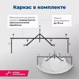 Акриловая ванна Aquanet Malta New 150х150 (205410), на каркасе, белая