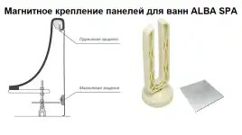 Боковая панель Alba Spa (180) 80, универсальная