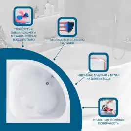 Акриловая ванна Santek Канны 150х150 1WH111983,  Белая