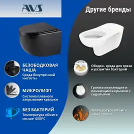 Унитаз подвесной AVS Спутник 801-0038-P-T1-MB безободковый, со смывом Торнадо, черный матовый