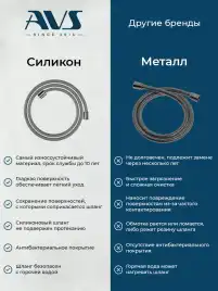 Смеситель для ванны AVS Slimmer оружейная сталь, 811-110-GM