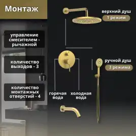 Встраиваемая душевая система AVS SLIMMER 811-141-BG с изливом, брашированное золото