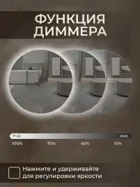 Зеркало с подсветкой AVS Лангано 75x75 см, антипар