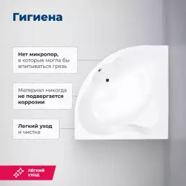 Акриловая ванна Aquanet Santiago 160х160 (205545), на каркасе, белая