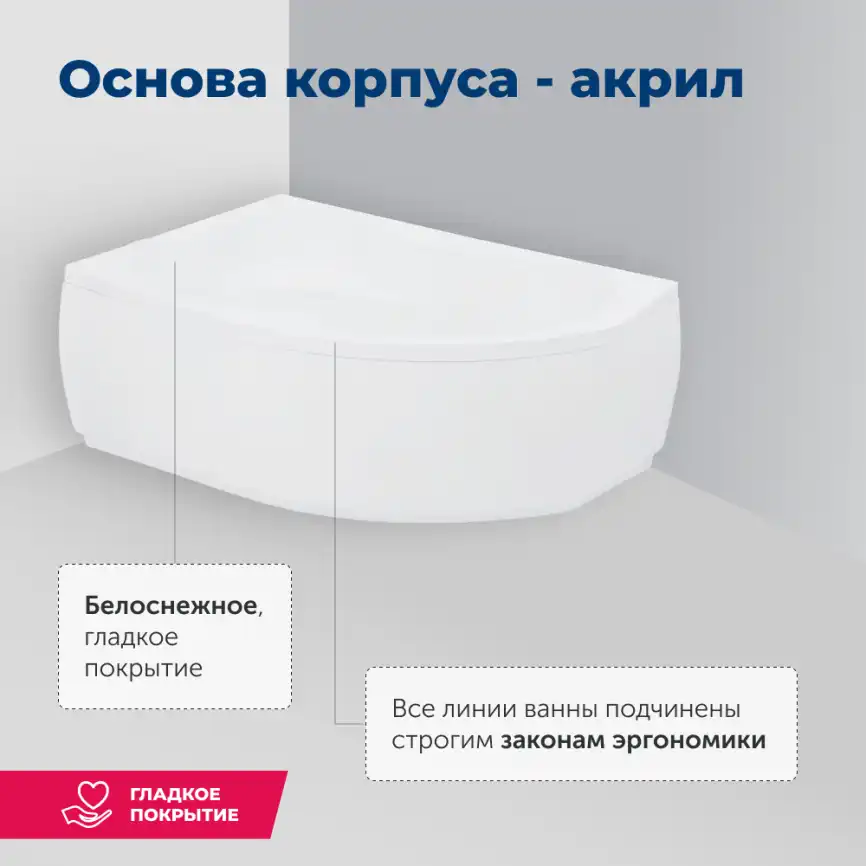 Акриловая ванна Aquanet Capri 160х100 левая (205476), на каркасе, белая фото 7