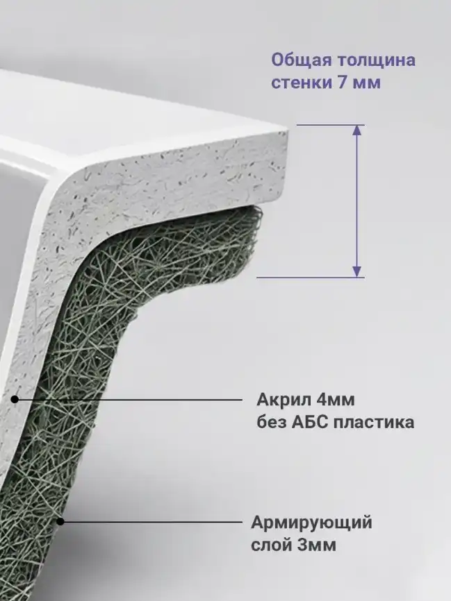 Акриловая ванна Aquatek Тея 175х70 прямоугольная TEI175-0000001, Белая фото 3