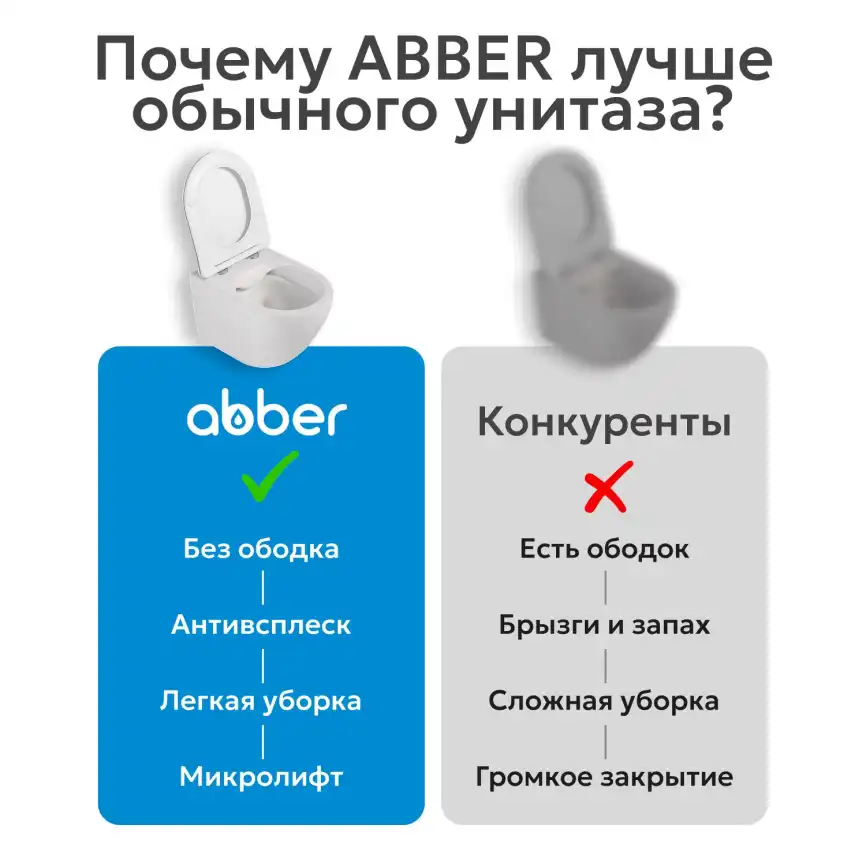Унитаз-компакт ABBER Bequem AC1110T белый, безободковый, смыв торнадо фото 12