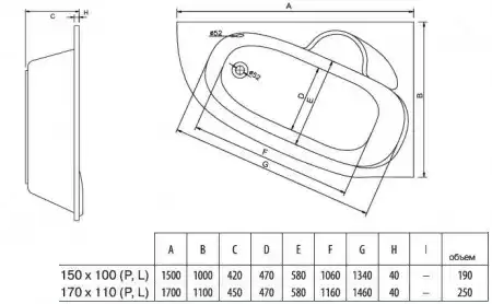 Акриловая ванна Alba Spa KATRINA 150х100 см, ВАС026030П100, Белая фото 2