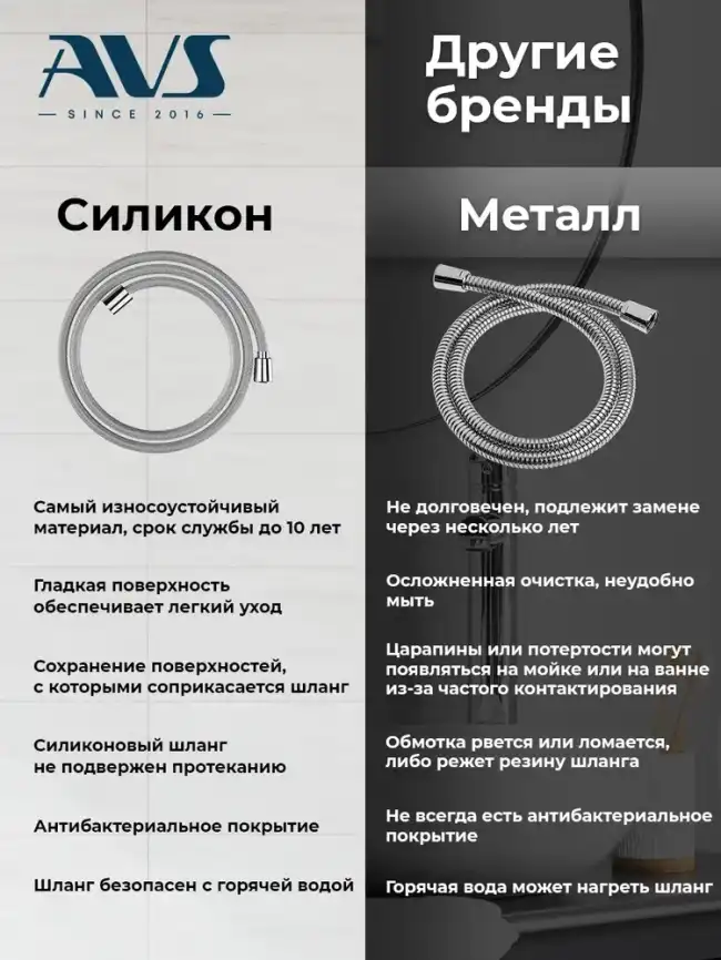 Встраиваемая душевая система AVS TERMO 811-503-CR термостат, с изливом хром фото 7