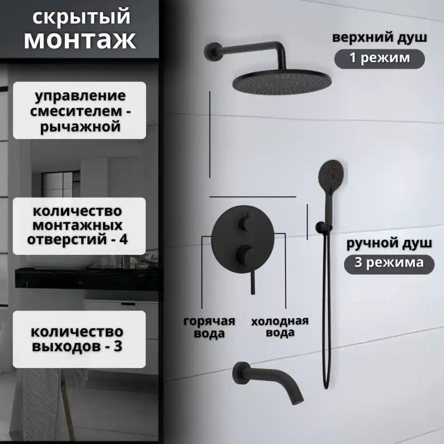 Встраиваемая душевая система AVS SLIMMER 811-141-MB с изливом, черный матовый фото 13