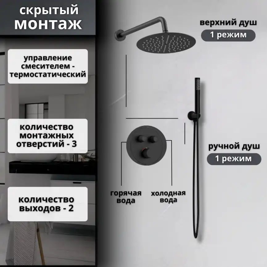 Встраиваемая душевая система AVS LUXURY 811-501-MB термостат, черный матовый фото 14