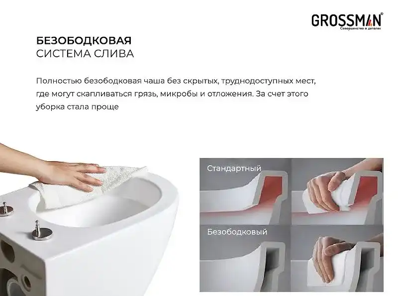Подвесной унитаз Grossman GR-4478SQ безободковый, смыв торнадо, Белый глянцевый фото 6
