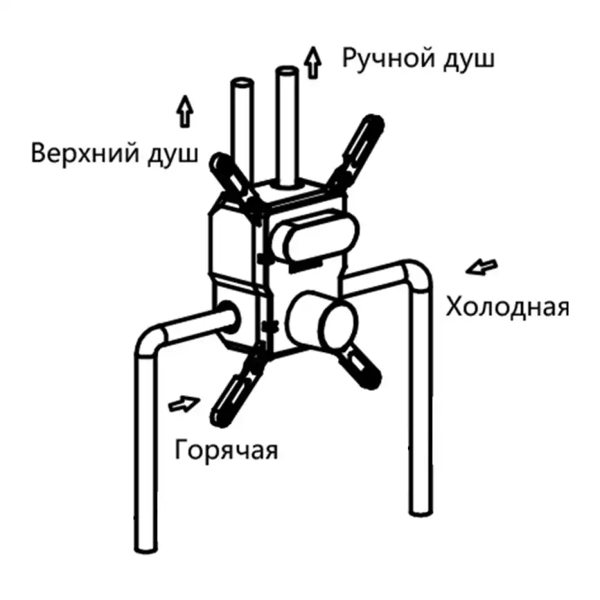 Душевая система  Vincea  VSFW-4I212RGM VSFW-4I212RGM встраиваемая, вороненная сталь фото 18