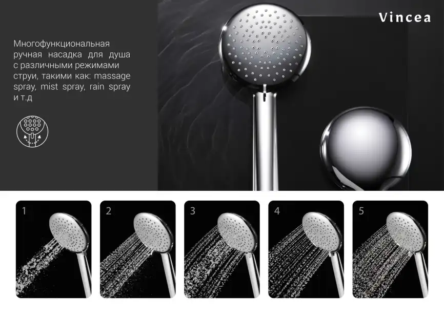 Душевая система  Vincea Esse VSFS-1E0TMB VSFS-1E0TMB  с термостатом, черный матовый фото 6