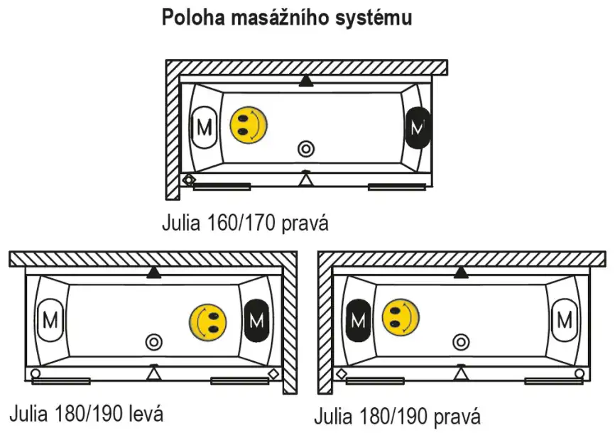 Акриловая ванна RIHO JULIA 160х70 прямоугольная B024001005 фото 4