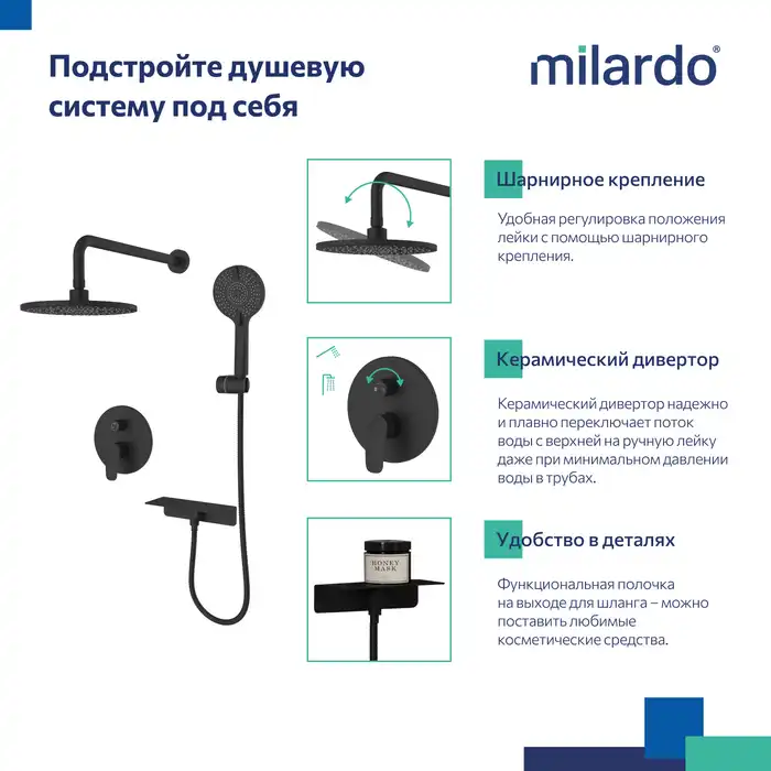 Душевая система Milardo Rora RORBL02M67 для душа, встраиваемый цвет, Черный матовый фото 8