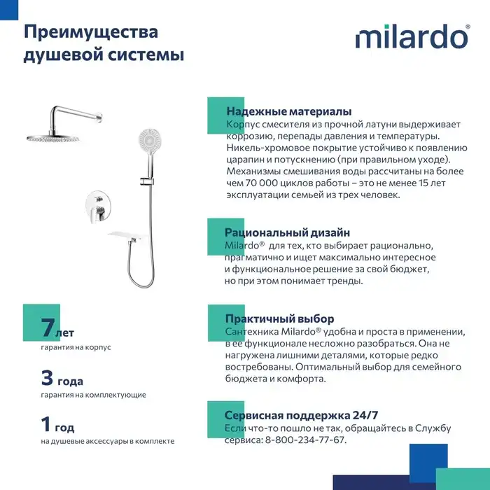 Душевая система Milardo Rora RORSB02M67 для душа, встраиваемый цвет, Глянцевый хром фото 7