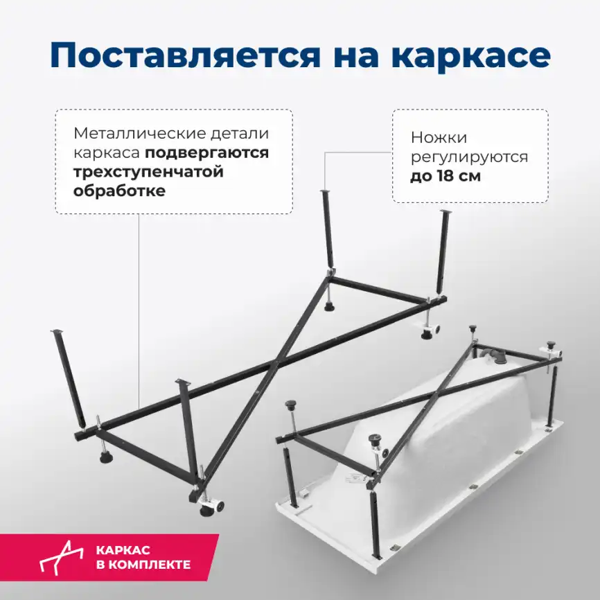 Акриловая ванна Aquanet Lotos 170х70 (334159), на каркасе, белая фото 5