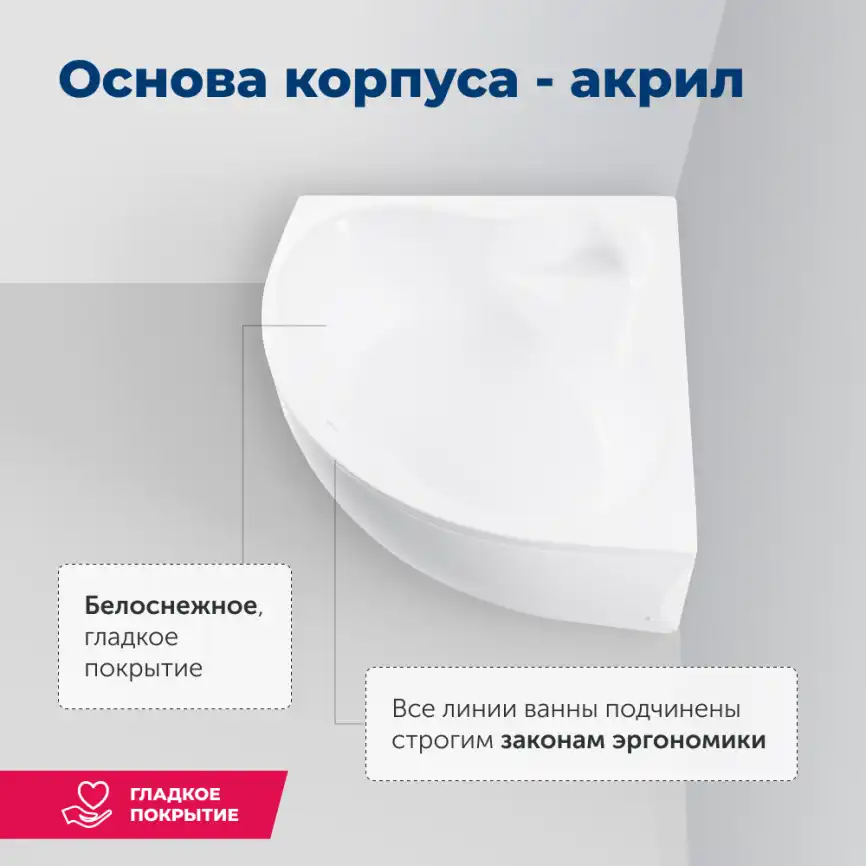 Акриловая ванна Aquanet Santiago 160х160 (205545), на каркасе, белая фото 7