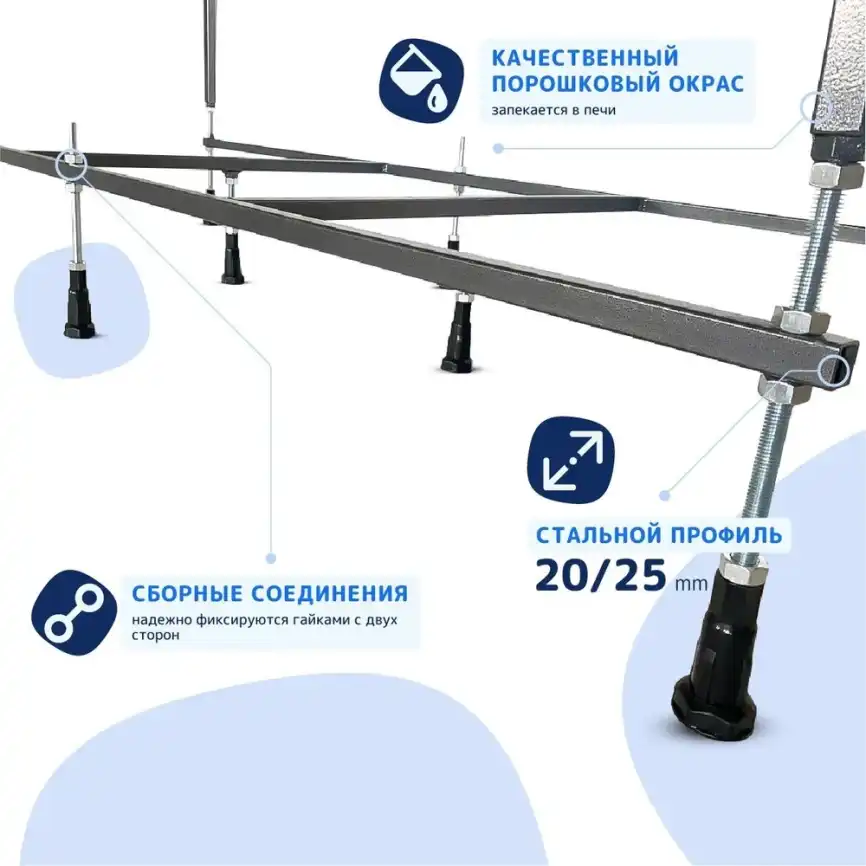 Каркас для ванны Kolpa-San QUAT TAMIA 140x70 (Tamia/S) 4100007 фото 3