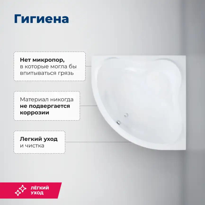 Акриловая ванна Aquanet Malta New 150х150 (205410), на каркасе, белая фото 6