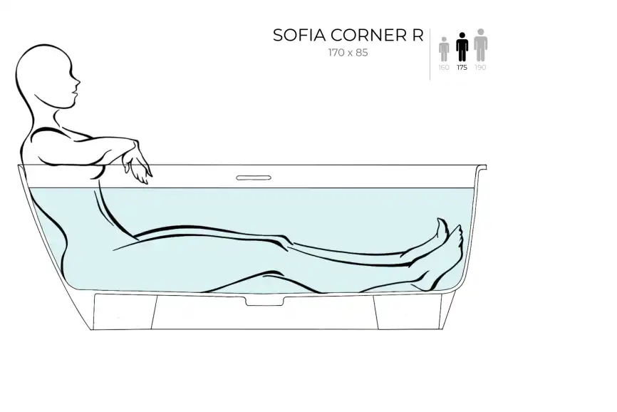 Ванна Salini SOFIA CORNER 170х85 102515G из материала S-Sense, Белая глянцевая фото 4