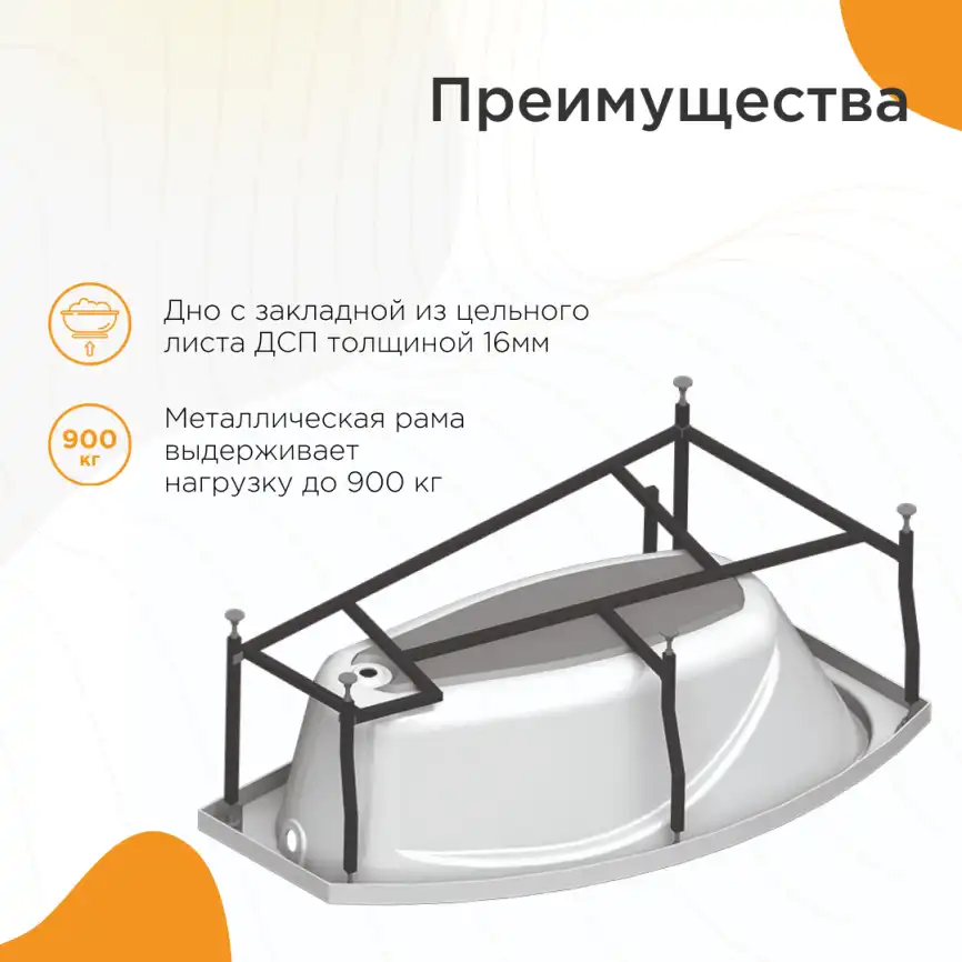 Акриловая ванна Radomir София 170х100 правая (2-01-0-2-1-223), на каркасе, белая фото 5