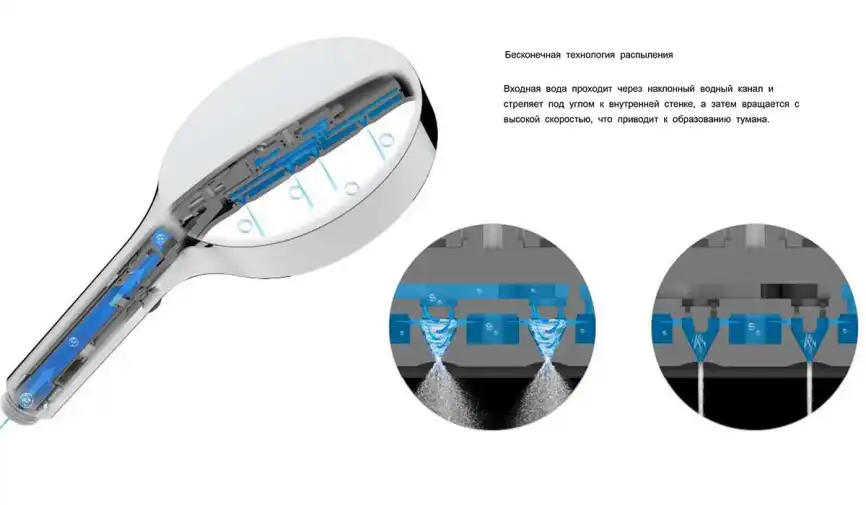 Душевая система  Vincea Inspire VSFW-3I22MT3MB VSFW-3I22MT3MB  с термостатом, встраиваемая, черный матовый фото 15