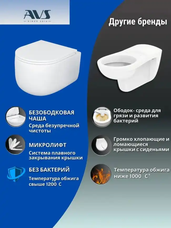 Унитаз подвесной AVS Декарт 801-0036-P-T2-GW безободковый, со смывом Торнадо, белый фото 4