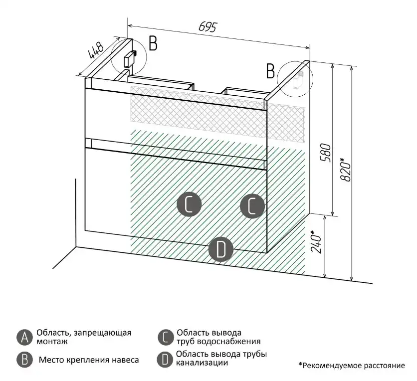 Тумба под раковину Grossman Меркадо 70 подвесная, белая матовая (107078) фото 9