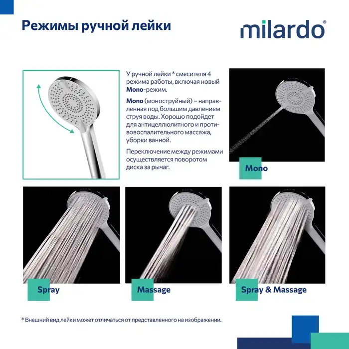 Душевая система Milardo Rora RORSB02M67 для душа, встраиваемый цвет, Глянцевый хром фото 9