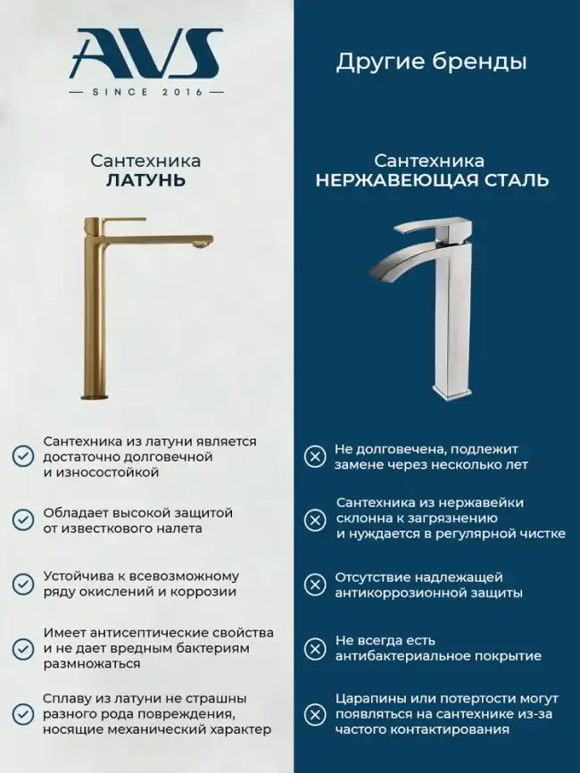 Гигиенический душ со смесителем AVS Slimmer 811-131-BG, брашированное золото фото 11