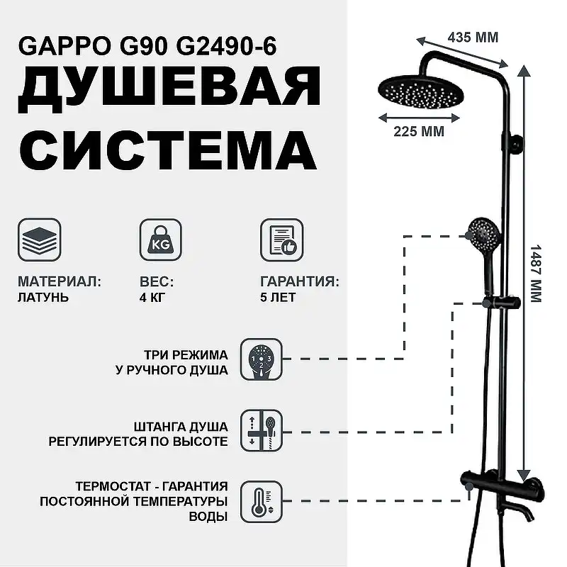 Душевая система Gappo G2490-6  с тропическим душем и термостатом, Черный матовый фото 11