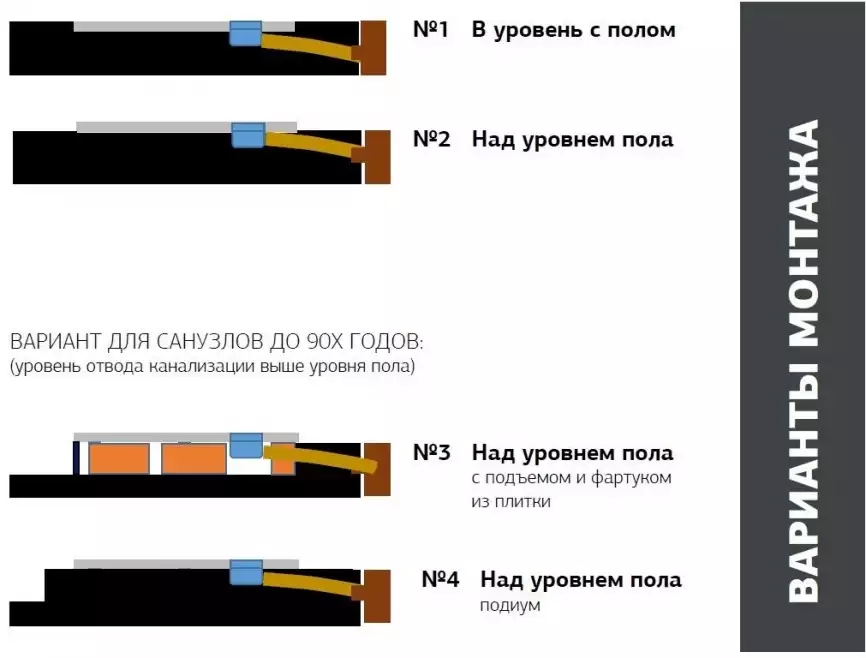 Душевой поддон Allen Brau Priority 100х90 из искусственного камня 8.31004-AM Черный фото 4