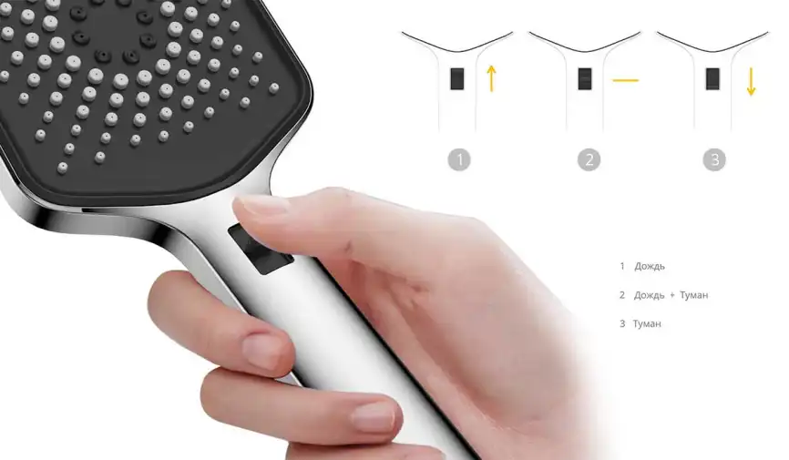 Душевая система  Vincea  VSFW-433TI4RGM VSFW-433TI4RGM  с термостатом, встраиваемая, вороненная сталь фото 9