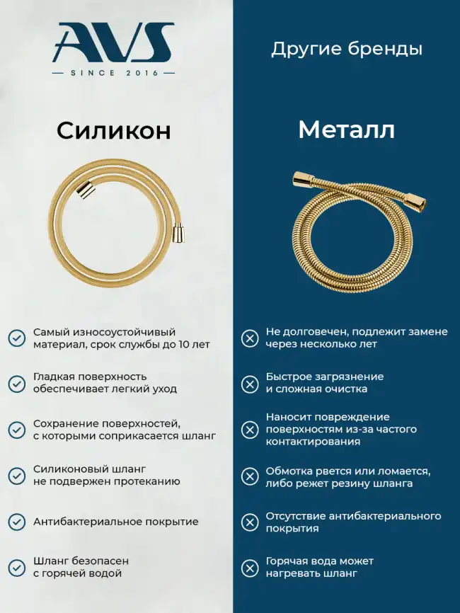 Смеситель для ванны AVS Slimmer брашир золото, 811-110-BG фото 8