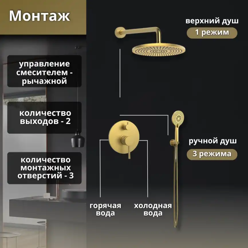 Встраиваемая душевая система AVS SLIMMER 811-121-BG, брашированное золото фото 13