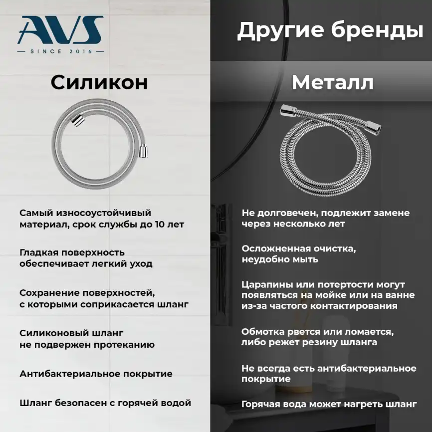 Душевая система AVS Slimmer 811-122-CR, хром фото 9