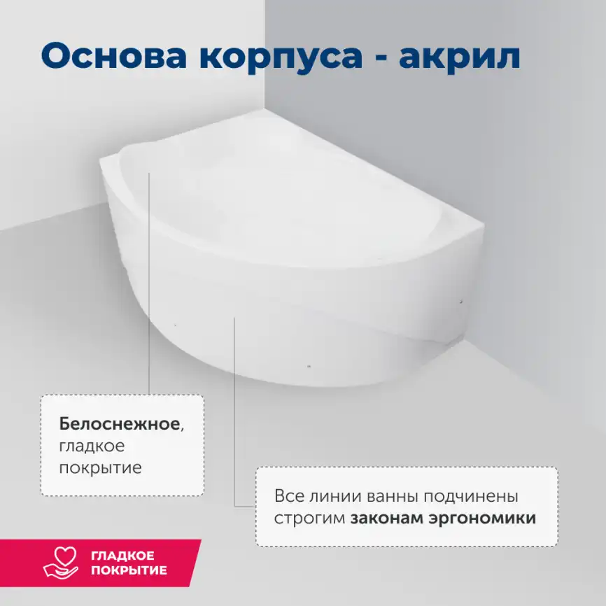 Акриловая ванна Aquanet Jamaica 160х110 левая (205486), на каркасе, белая фото 7