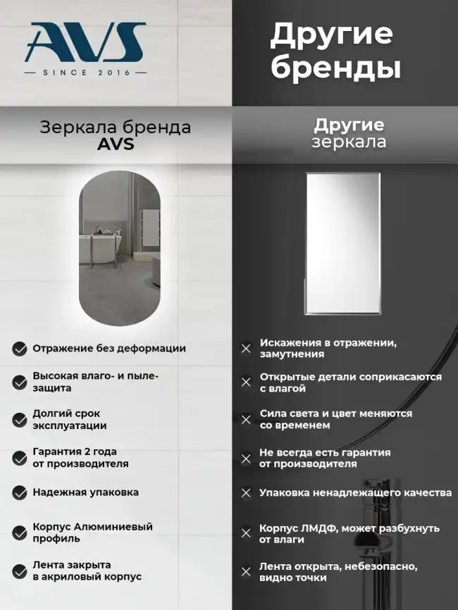 Зеркало с подсветкой AVS Гарда 55x105 см, сенсор фото 7